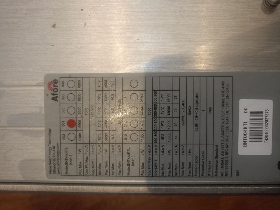 Falownik AFORE używany