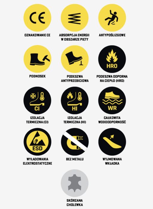 Buty robocze / trzewiki  Safety Jogger X430 rozm 42-43