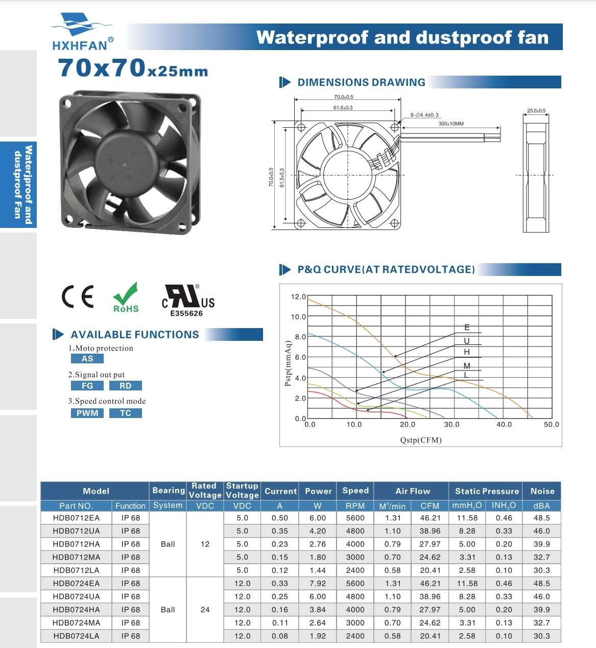 Вентилятор HXH HDB0712UA 70x70x25 мм