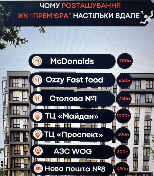 Продається 2-кімн. Новобудова, ТЦ Майдан, McDonalds