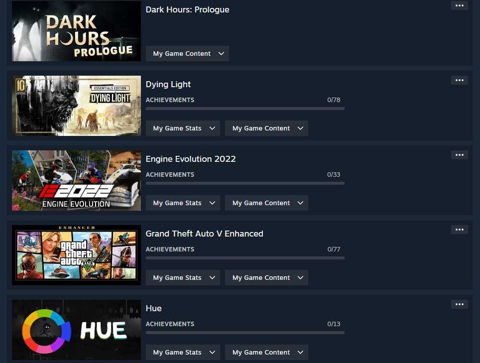 Аккаунт STEAM з іграми сумою на 8к грн, повна зміна даних