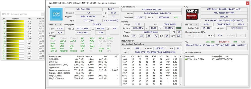 Процесор Intel Core i9-12900hx (QYQZ)