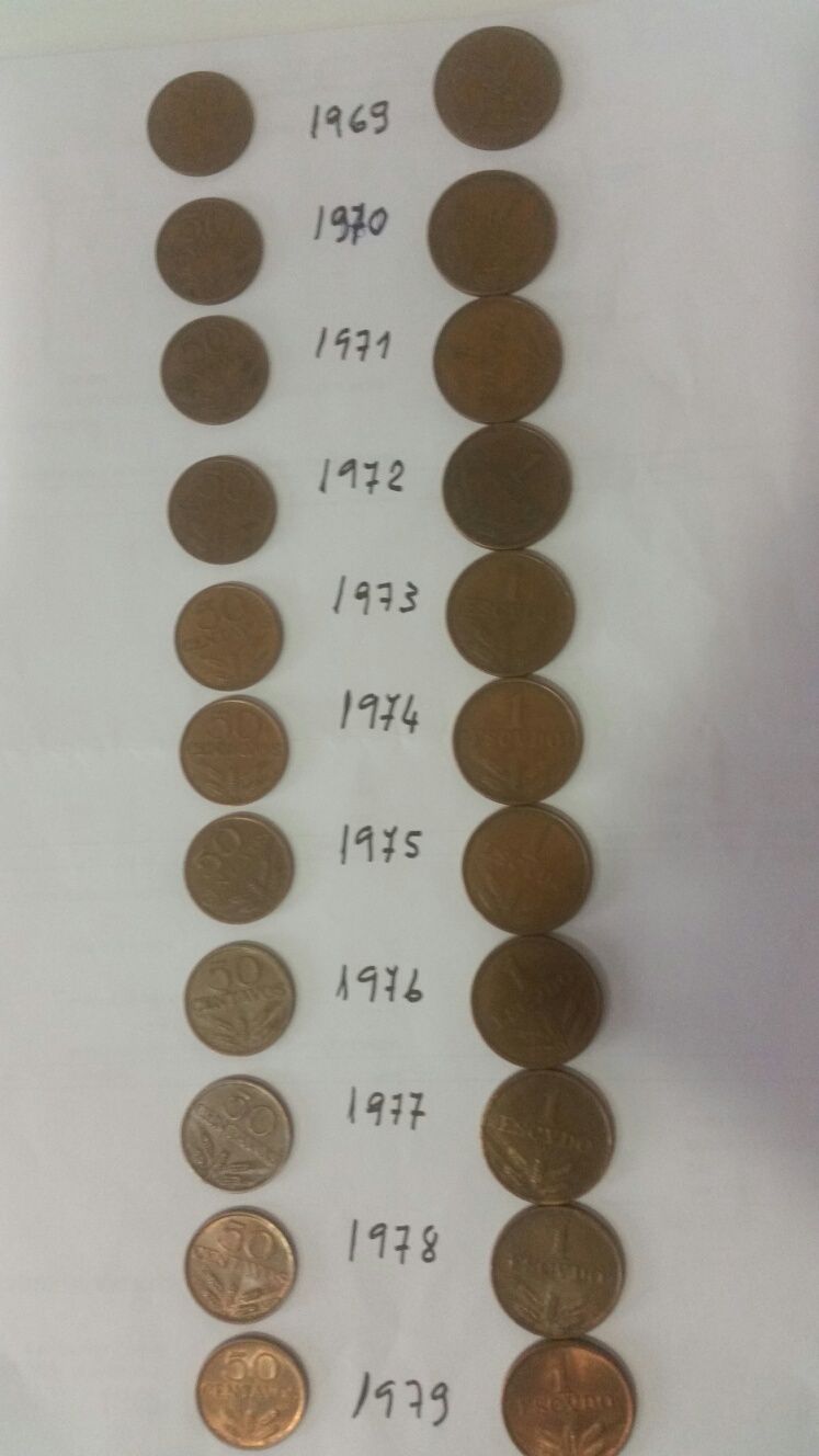 Coleção de moedas antigas