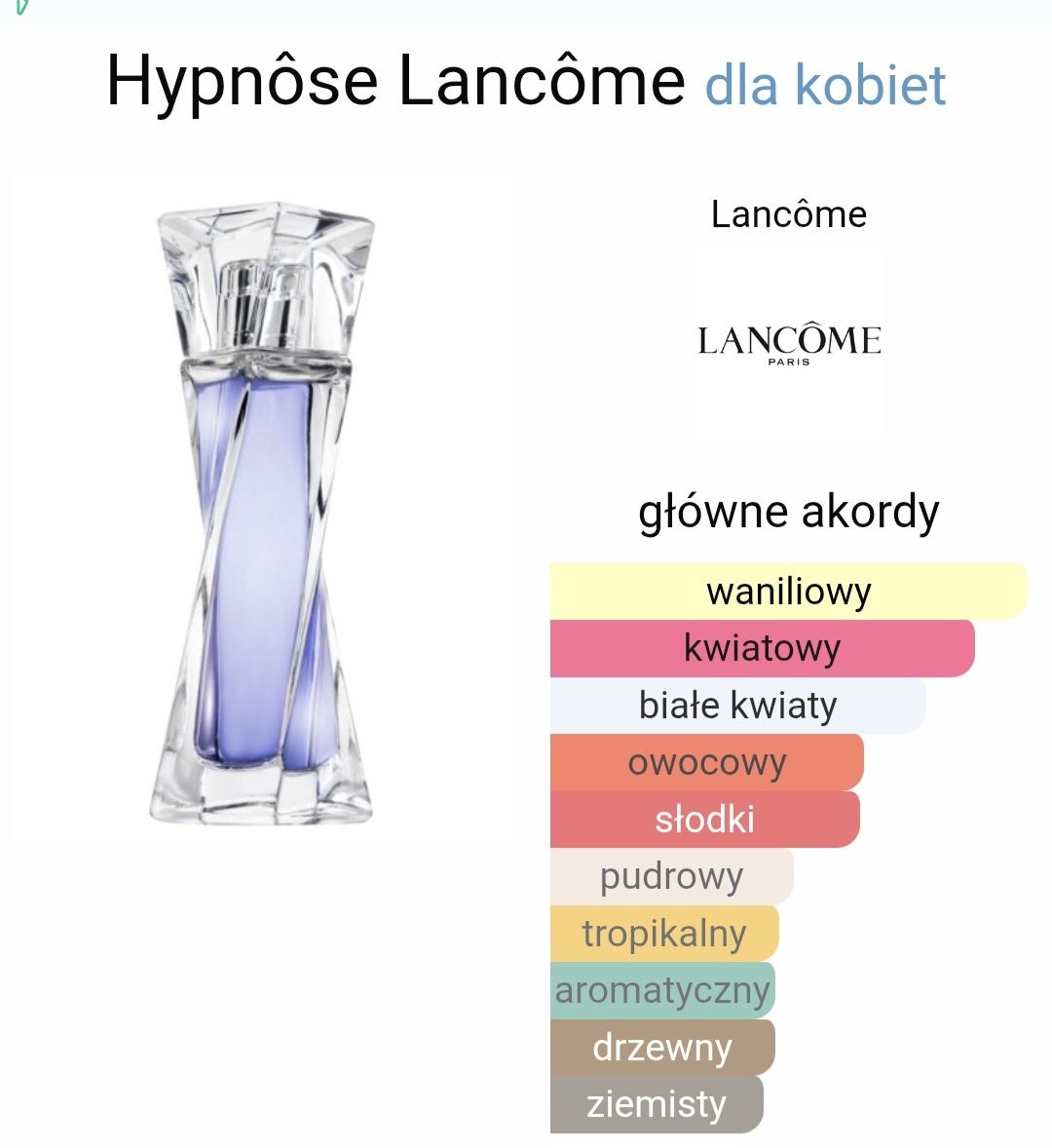 Unikat Lancome Hypnose edp ok 50/75 ml
