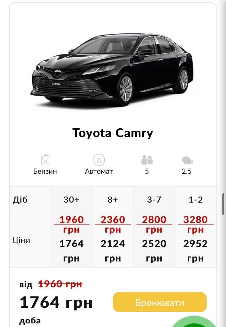 Прокат,оренда авто, подобово, Тернопіль Укр-прокат Toyota Camry 2022