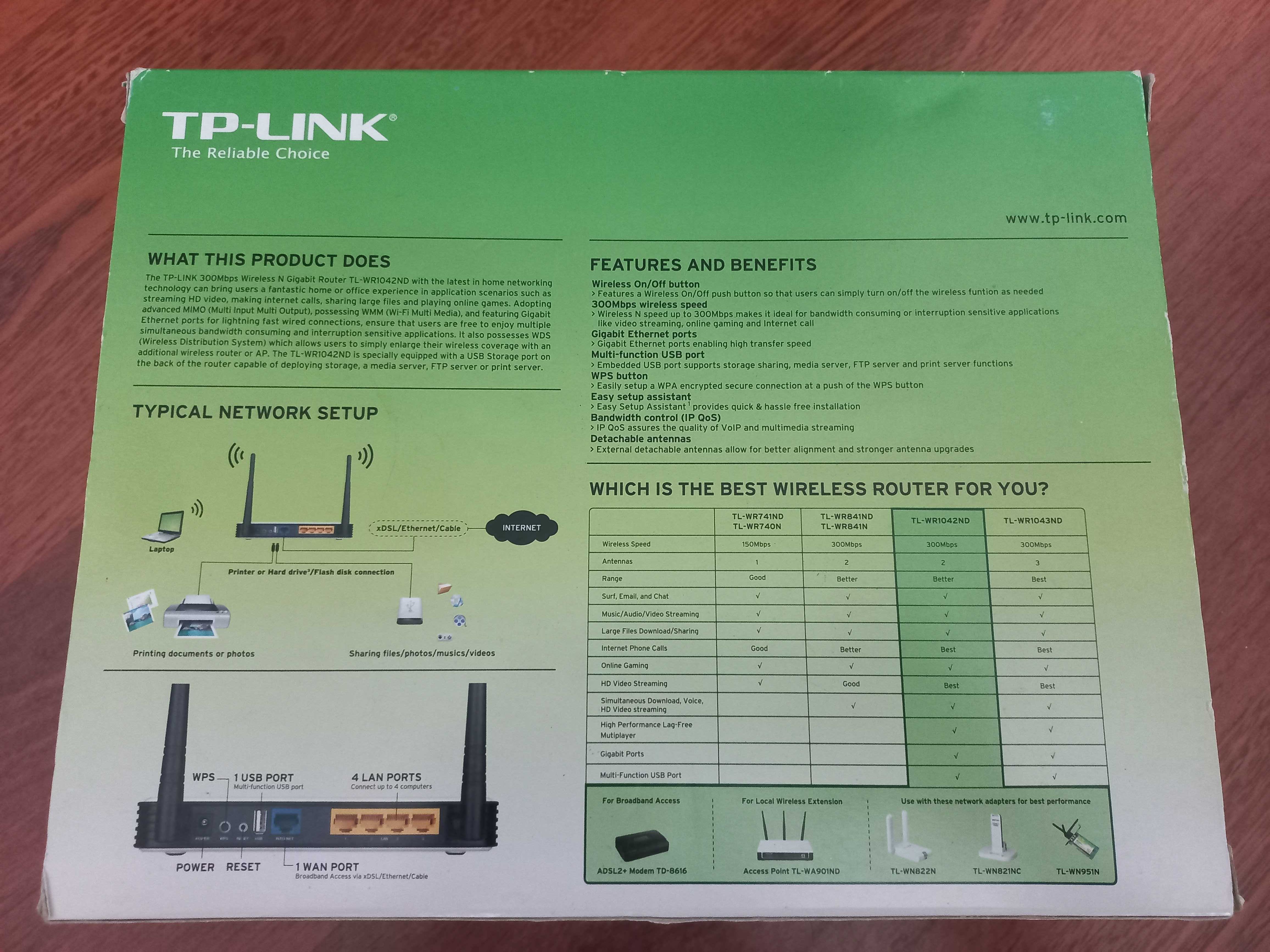 Tp-Link Router, model TL-WR1042ND