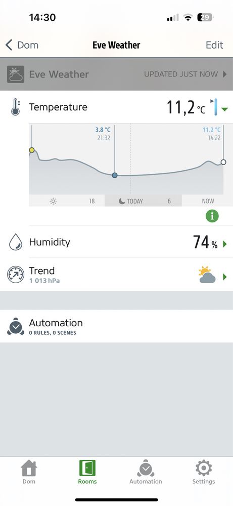 Czujnik temperatury, wilgotności Eve Weather Apple homekit