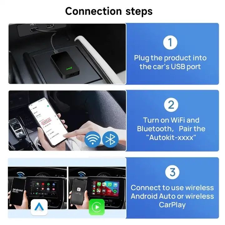 Carlinkit 5.0 (2Air) Bezprzewodowy Carplay/Android Auto