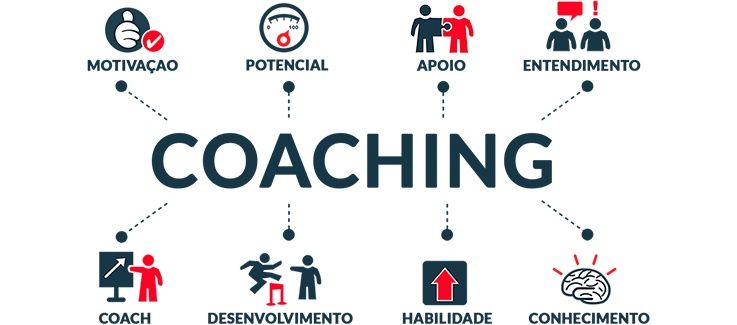 Consultas online de coaching e psicologia