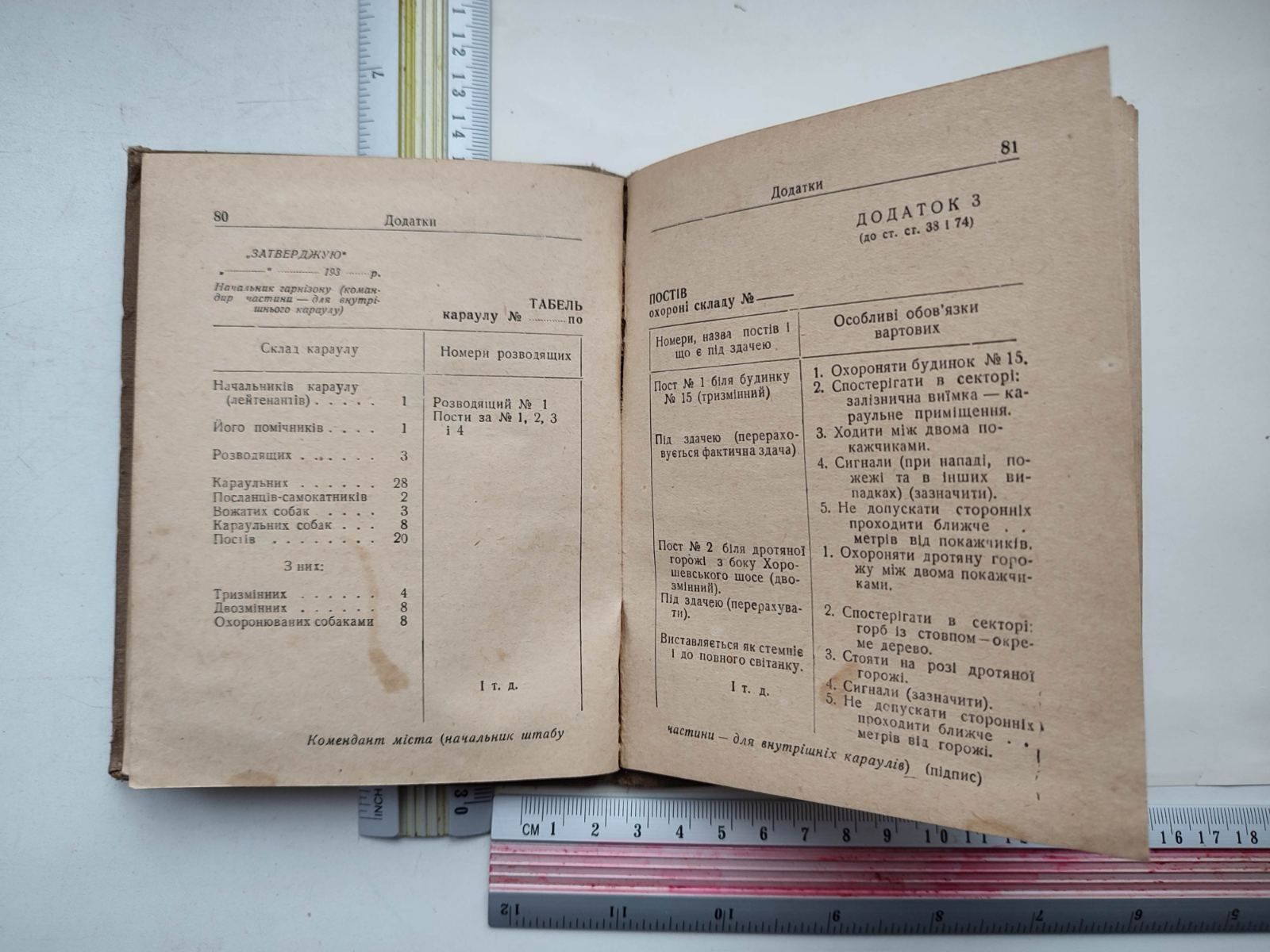 1937 р Статут караульної служби РСЧА вид. На варті Київ Рідкість