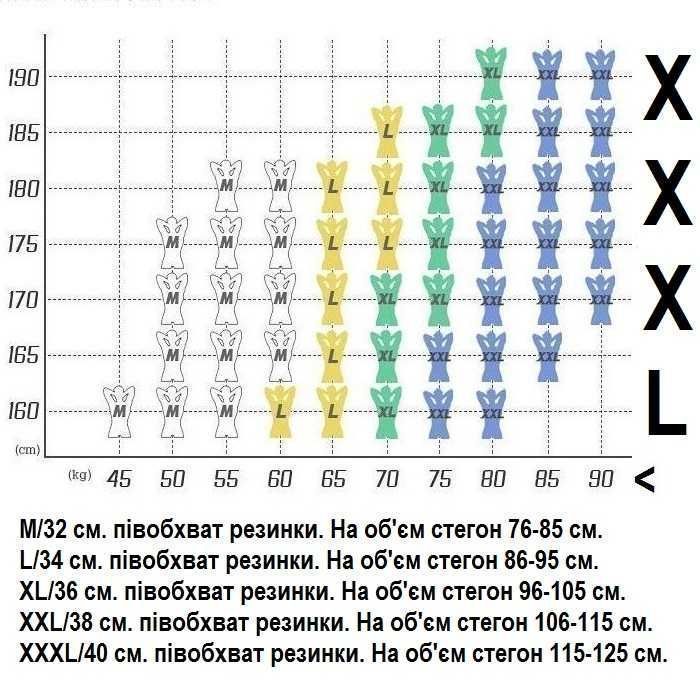 Труси CK Steel3 срібляста резинка. Чоловічі/мужские боксеры