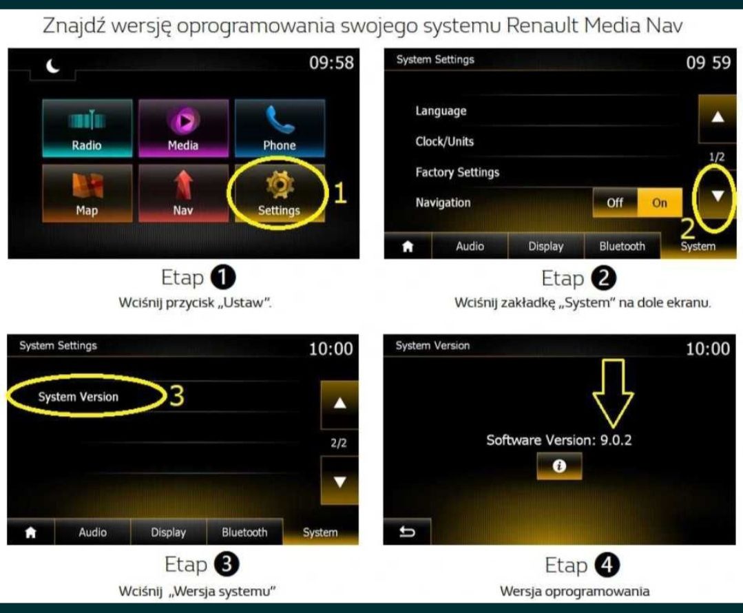 Media Nav oraz MediaNav Evo i Evo 2 mapy 2025 Nowość