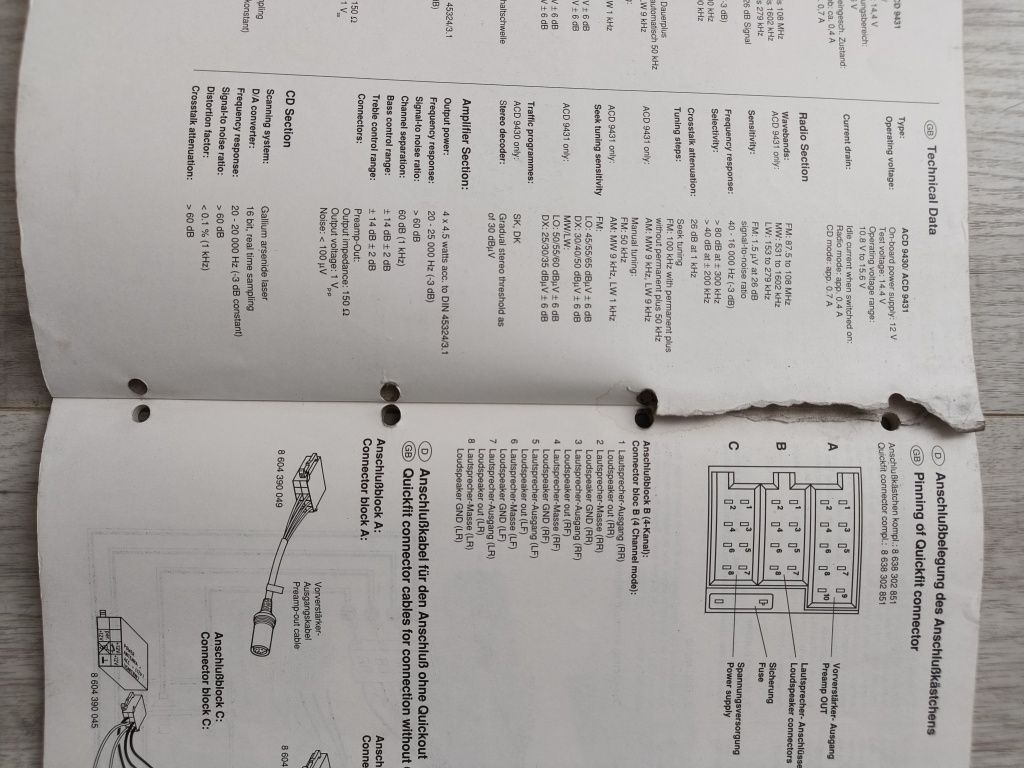 Książka serwisowa Blaupunkt