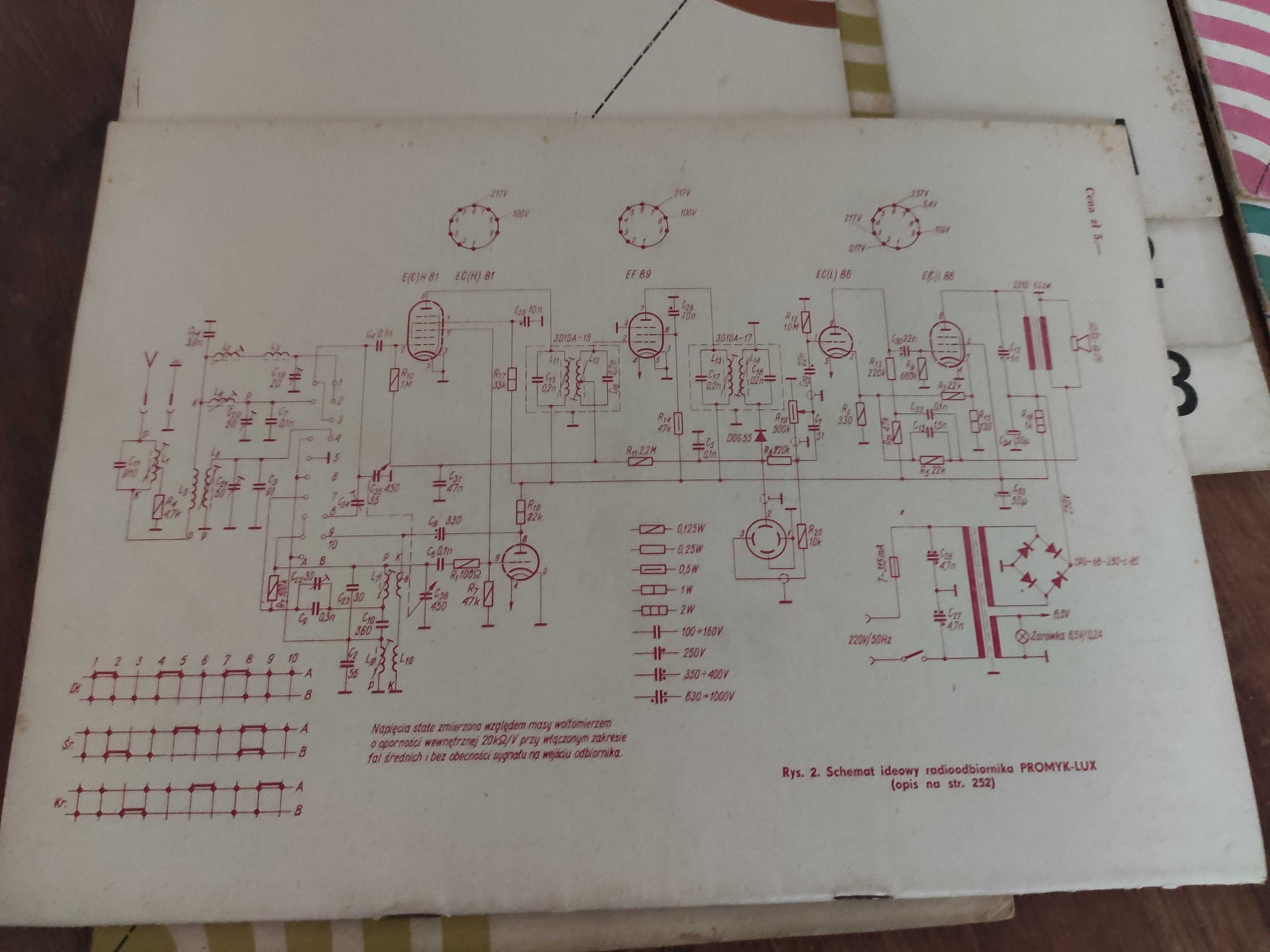 czasopisma Radioamator 1968