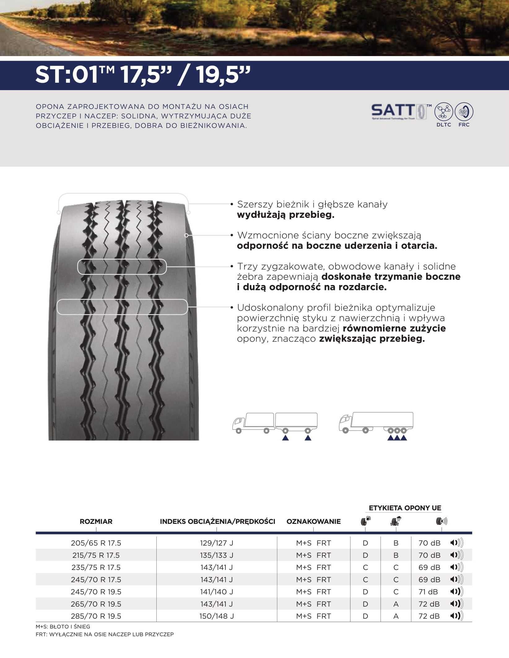 NOWE opony 205/65R17.5 Pirelli ST01 - przyczepa - cena BRUTTO