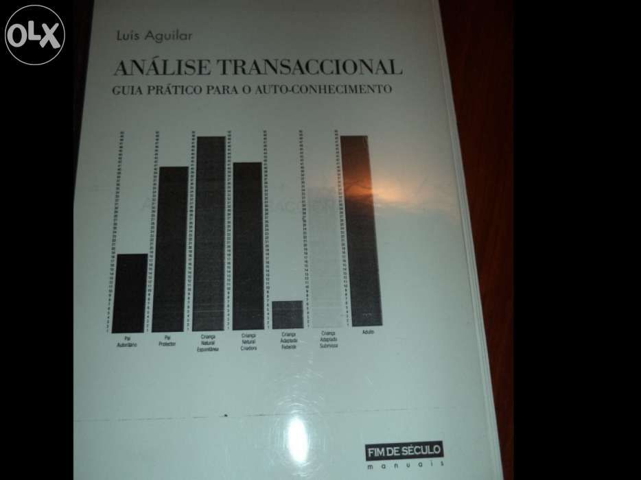 Materiais de trabalho área da Psicologia