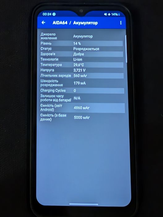 Продам Samsung A24 6/128 GB
