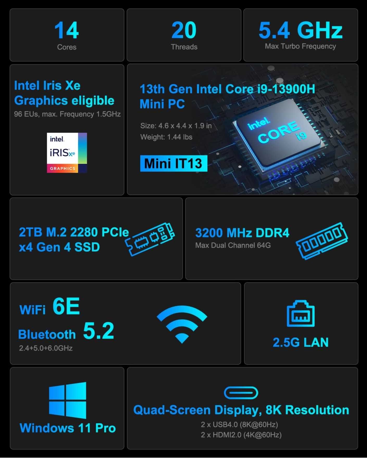 ПК /PC / GEEKOM Mini IT13 / Intel Core i9-13900H / 32 DDR4 / 2 TB M2
