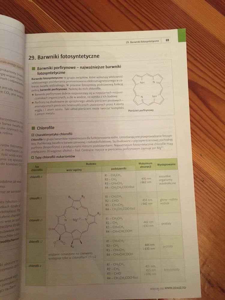 Biologia rozszerzenie repetytorium maturalne WSIP