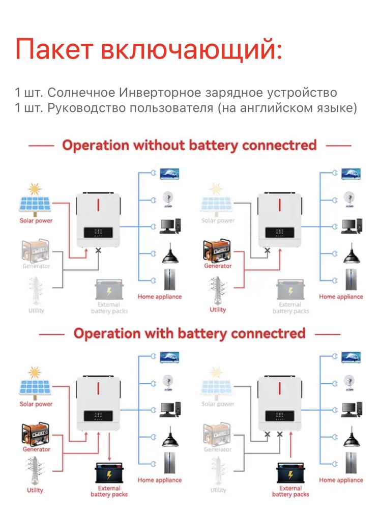 Инвертор гибридный Daxtromn 4,2 kw pro wifi