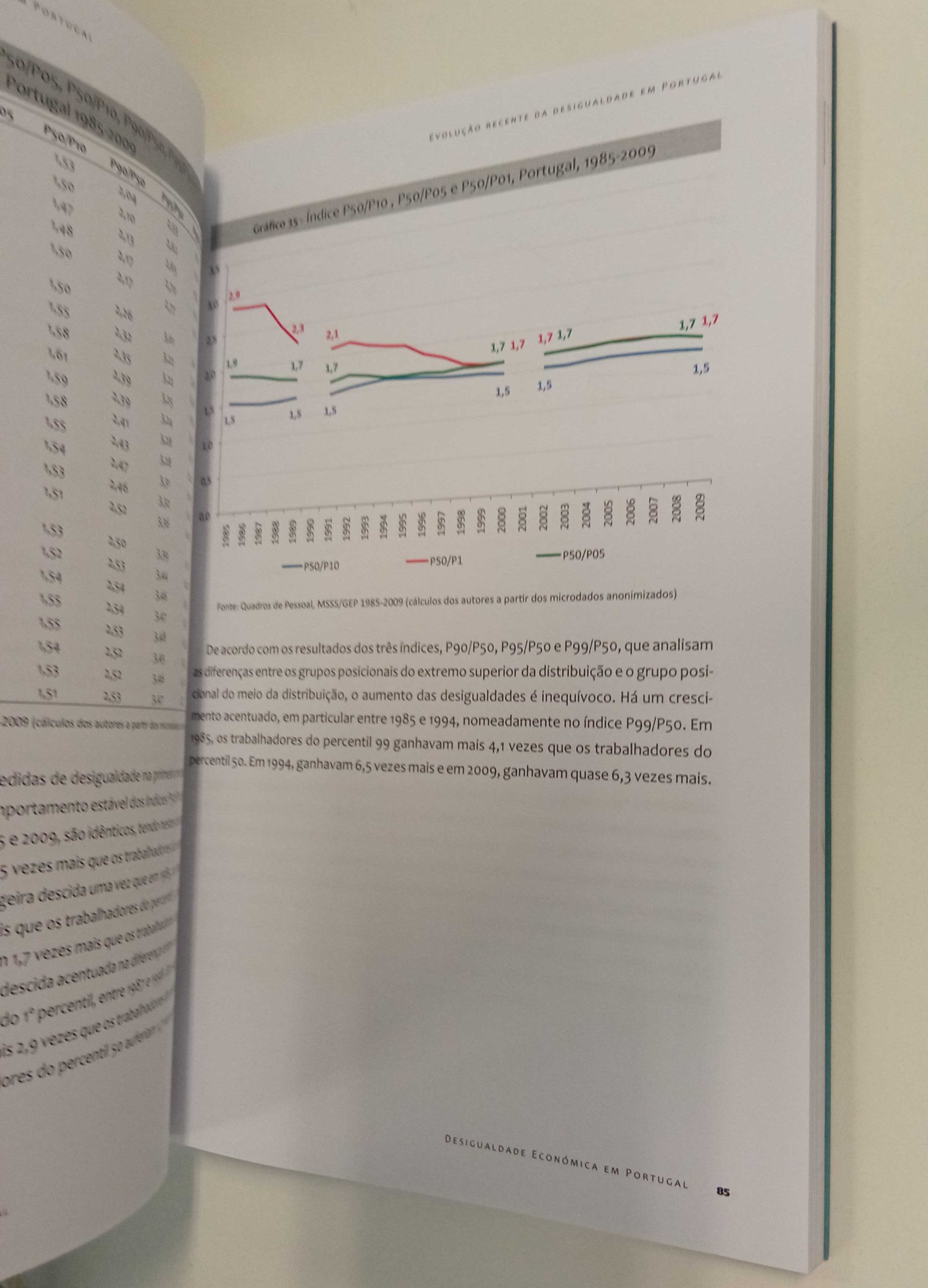 Desigualdade económica em Portugal, de Carlos Farinha Rodrigues