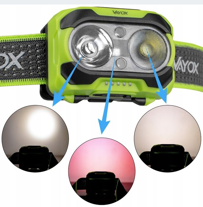 Nowa Latarka czołowa Vayox USB-C TWINBEAM 600LM VA0361