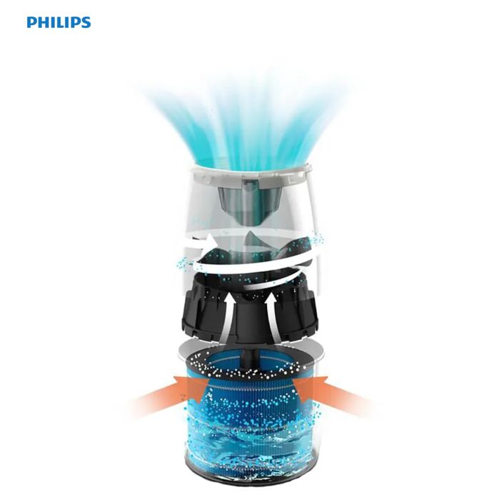 Зволожувач повітря