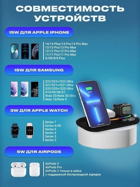Бездротова зарядка A06 RGB QI док-станція + подарунок