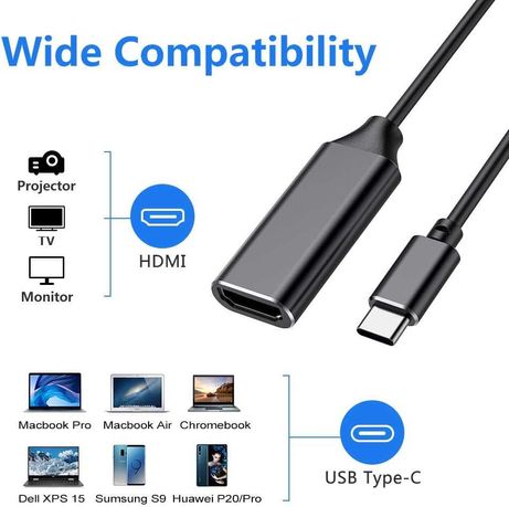 HOPLAZA Adapter Przejściówka USB-C na HDMI 4K Macbook Samsung