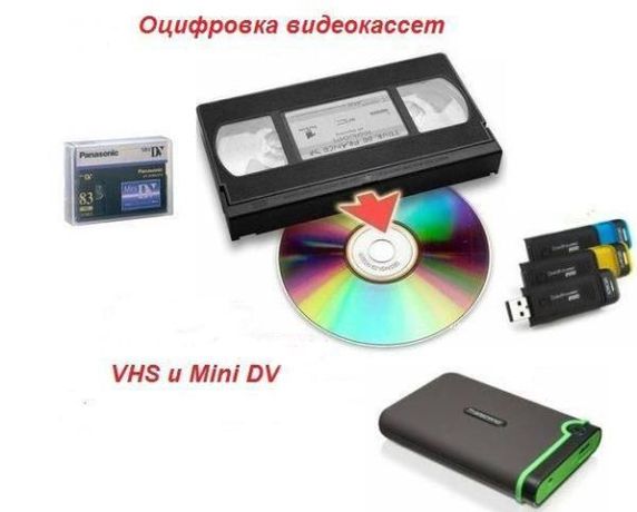 Оцифровка видеокассет. Видео (VHS,VHSС,miniDV)