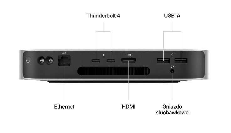 Sprzedam Apple Mac mini M2 8-core GPU 10-core 8GB 512GB SSD