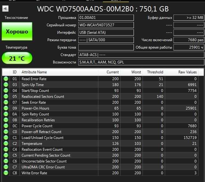 HDD Жесткий диск 3.5 WD Western Digital 750GB
