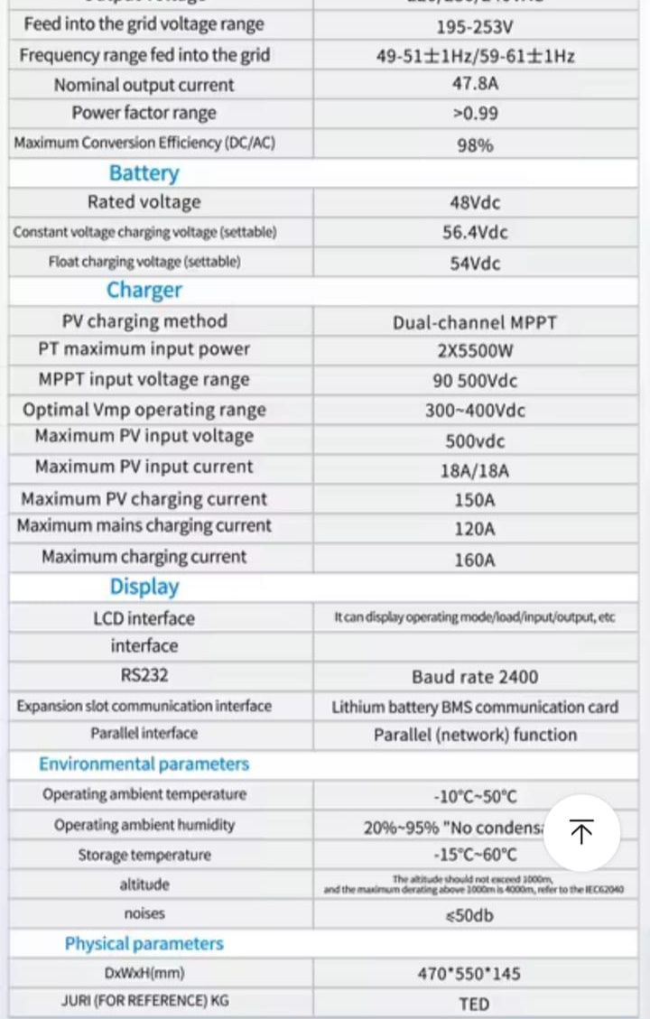 Інвертор Datou boss 11 Квт