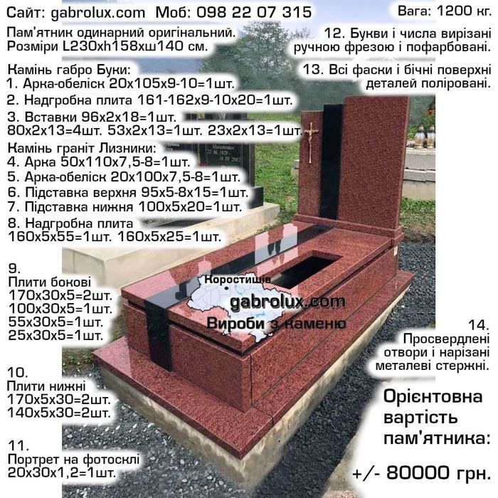 4. Пам'ятники європейські від виробника в м. Коростишів. Знижки.