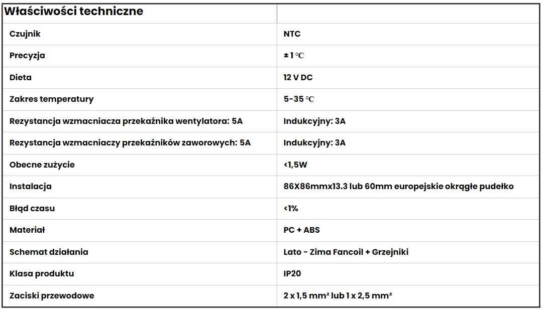 Nowy sterownik pokojowy termostat dotykowy WiFi Beca BAC-8000ELW