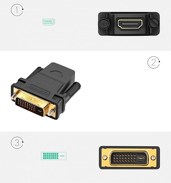 Ugreen przejściówka HDMI (żeński) - DVI 24+1 (męski) FHD 60 Hz czarny