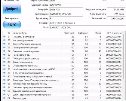 Жорсткий диск 3.5 "8TB Seagate