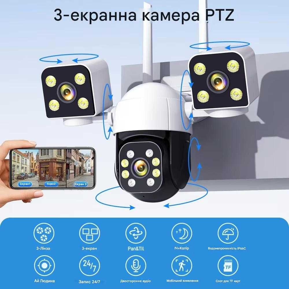Універсальна камера 3в1 V380pro з 4G повний огляд 360°, захист 24/7