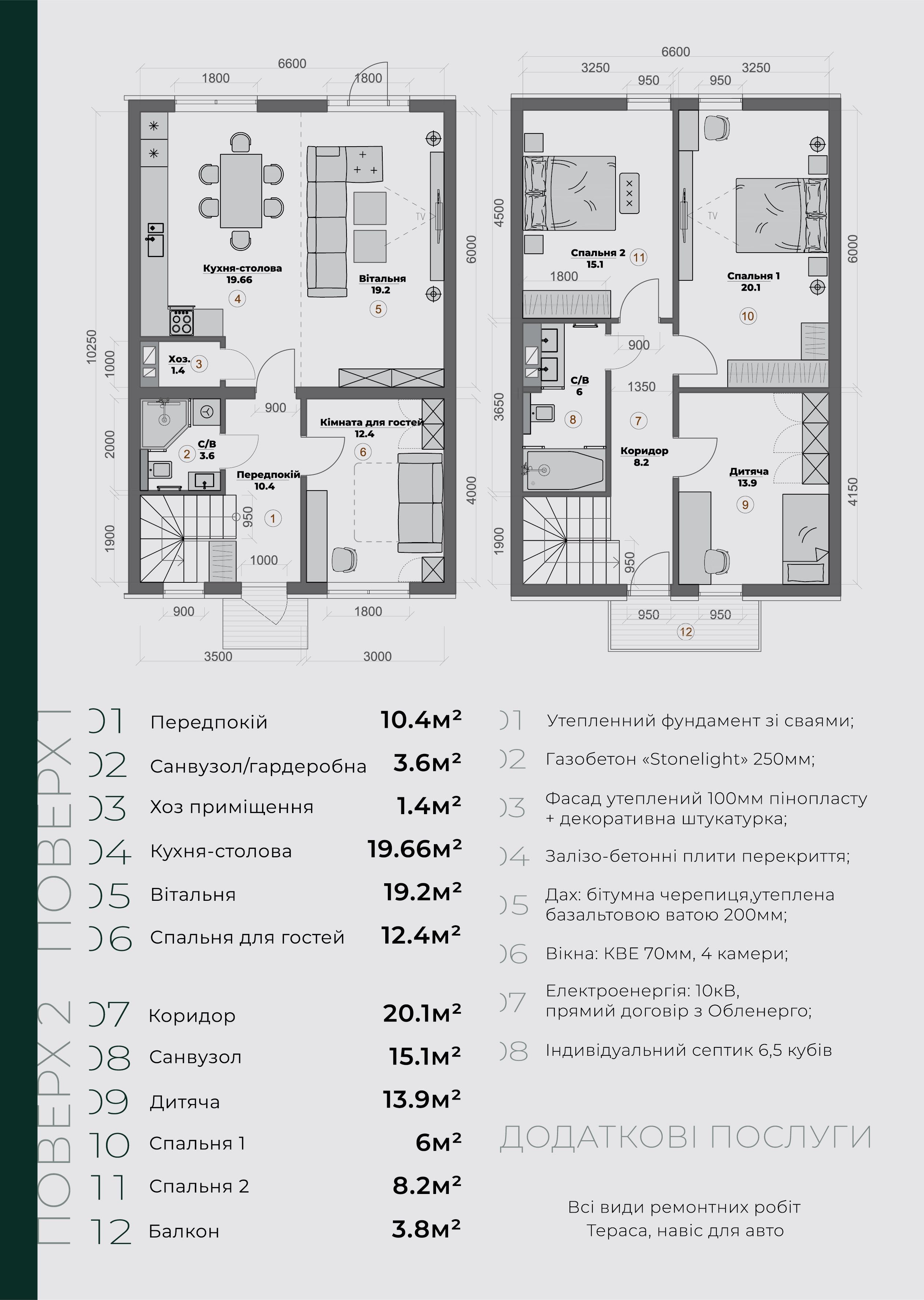 Продам Таунхаус, 127м2, КМ Тарасівка.