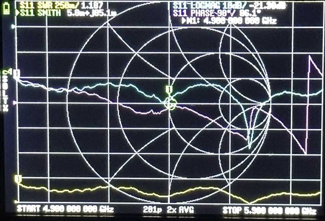 Антена Helix (Helical) – 10,13,15,17,21витків виток