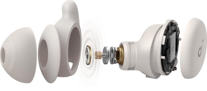 Навушники ANKER SoundСore Sleep A20