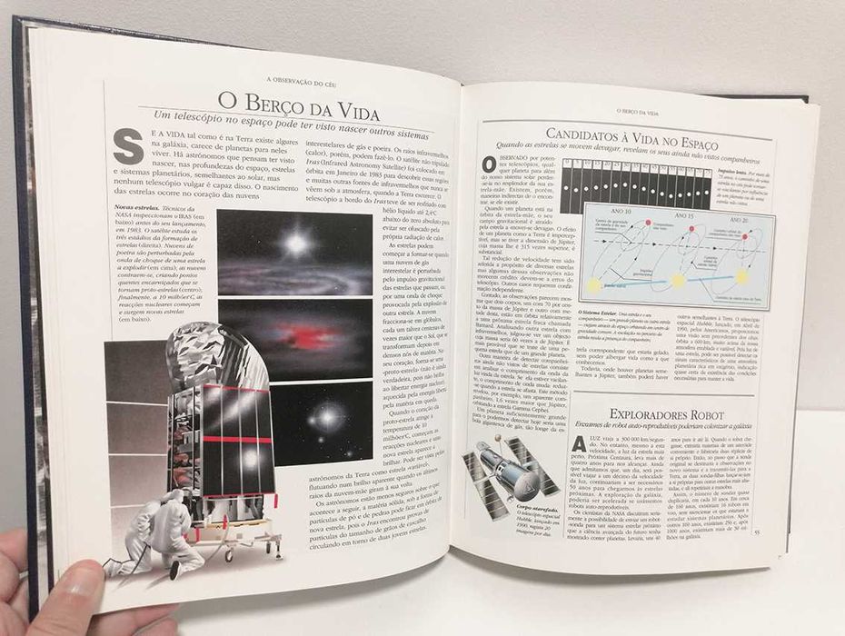 Sabia que? - Selecções do Reader's Digest
