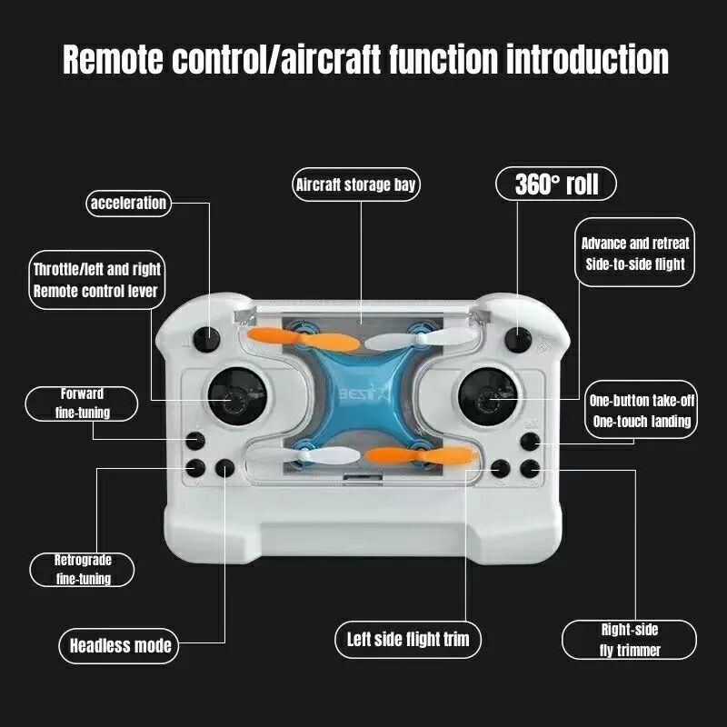 Mini Drone Portátil RC Iniciantes