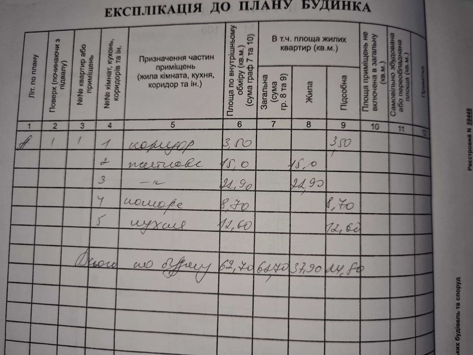 Продається будинок, в м. Сквира.