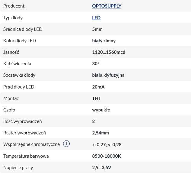 Dioda LED 5mm - Biała Zimna 100SZT