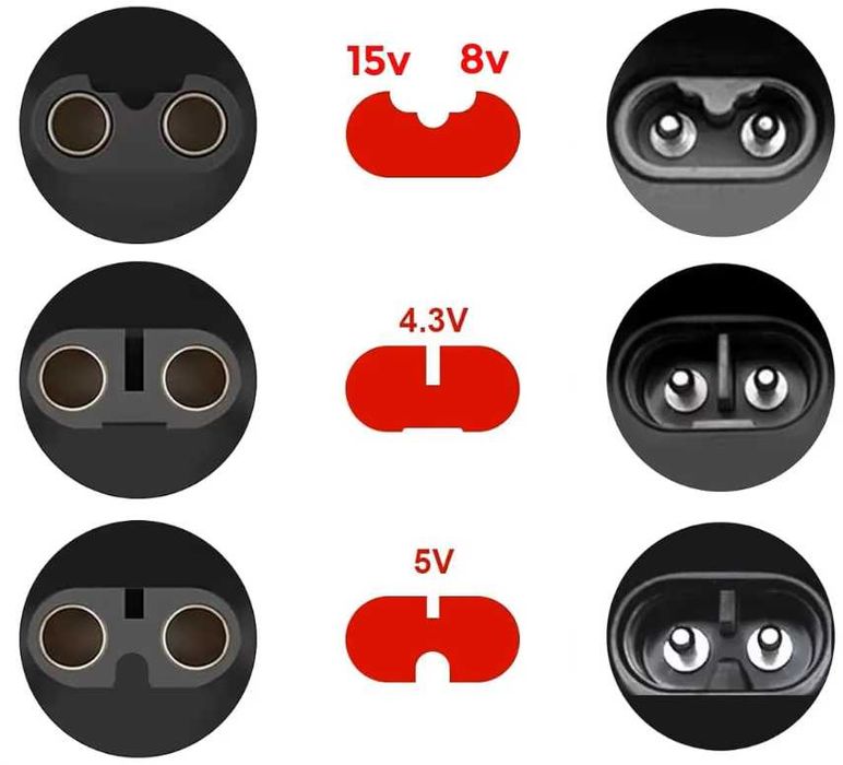 Адаптер для заряджання Philips з USB type C на 15v, 8v, 5v, 4.3v