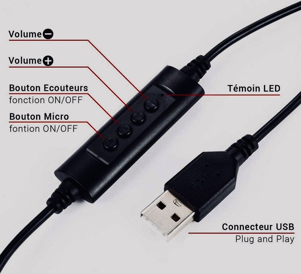 Słuchawki audio z obrotowym mikrofonem, czarne USB