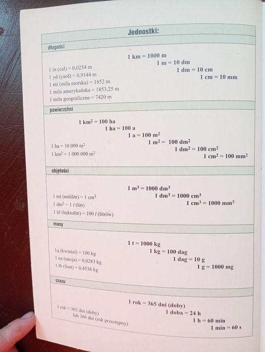 Matematyka w Zasadniczej Szkole Zawodowej - kl.1 - 2002 rok