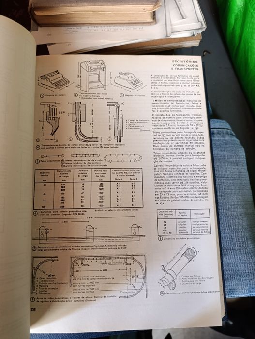 Arte de projetar em arquitetura