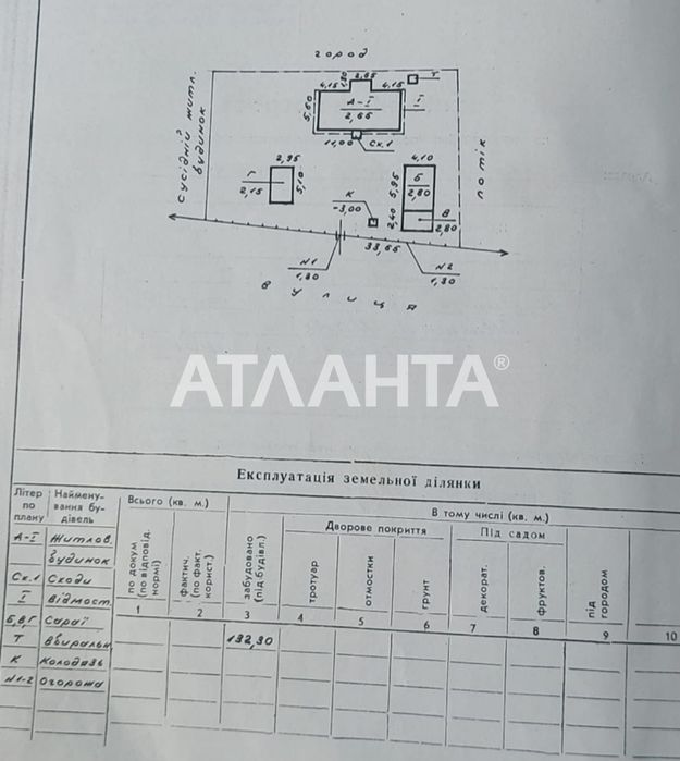 Будинок з комунікаціями, центр села, 60 м2, + господарство